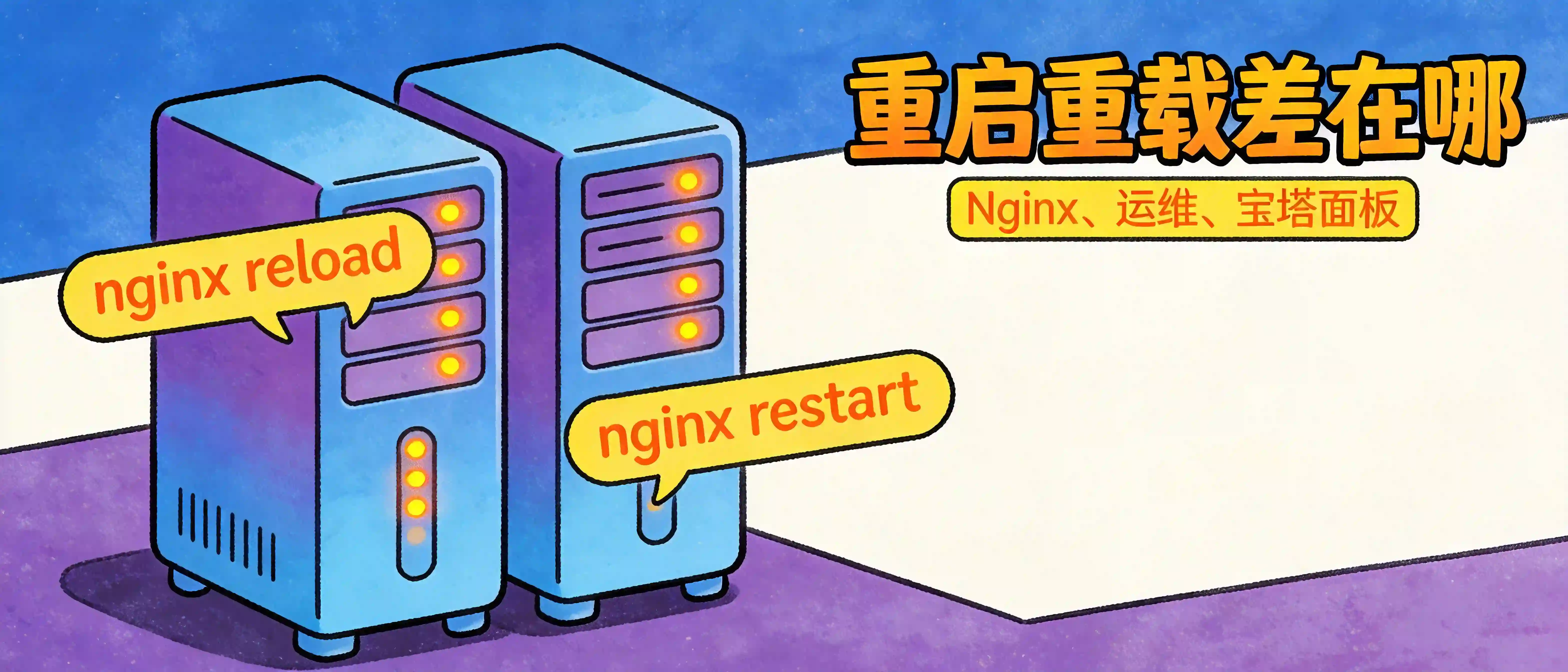 宝塔Nginx的重启和重载的区别