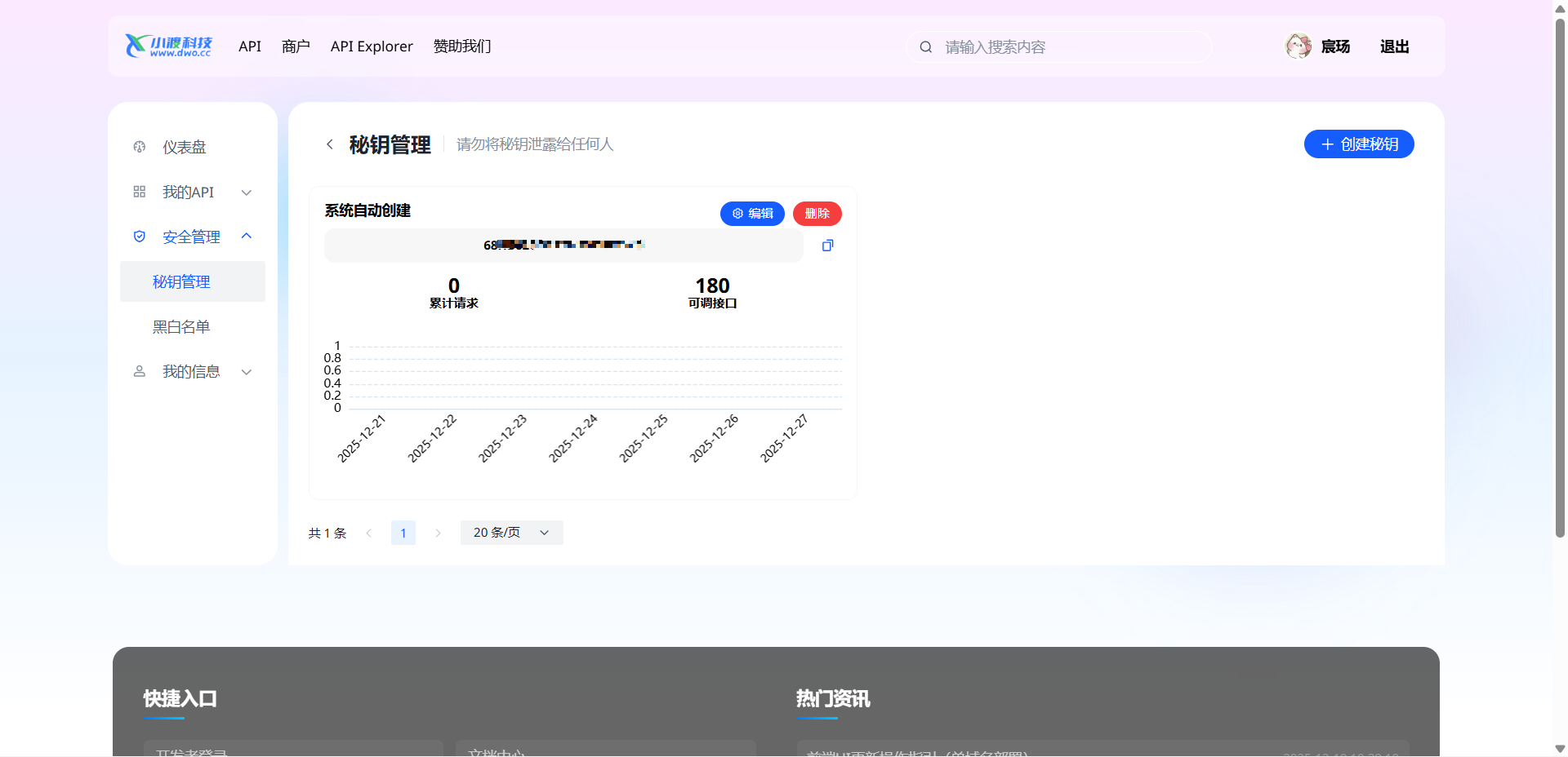 请输入图片描述 请输入图片描述